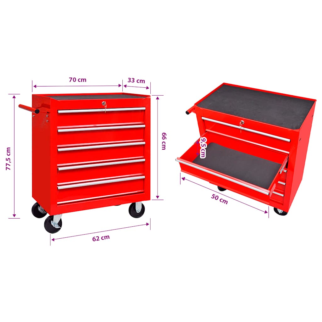 Carrello Portautensili con 5 Cassetti Rosso per Garage | homemem39