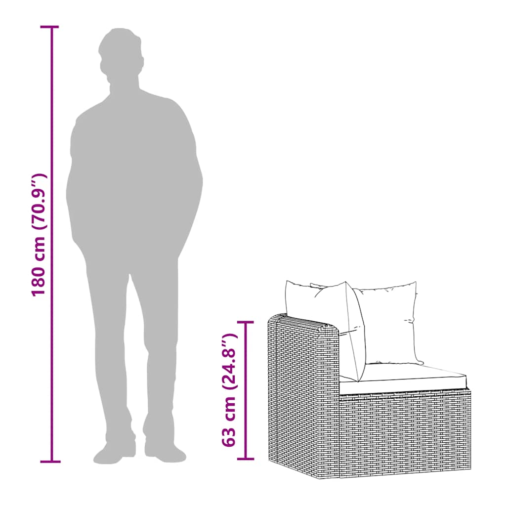 Set Divani da Giardino 5 pz con Cuscini in Polyrattan Nero