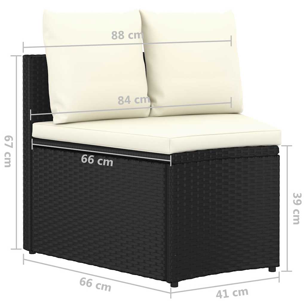 Set Divani da Giardino 2 pz con Cuscini in Polyrattan Nero | homemem39