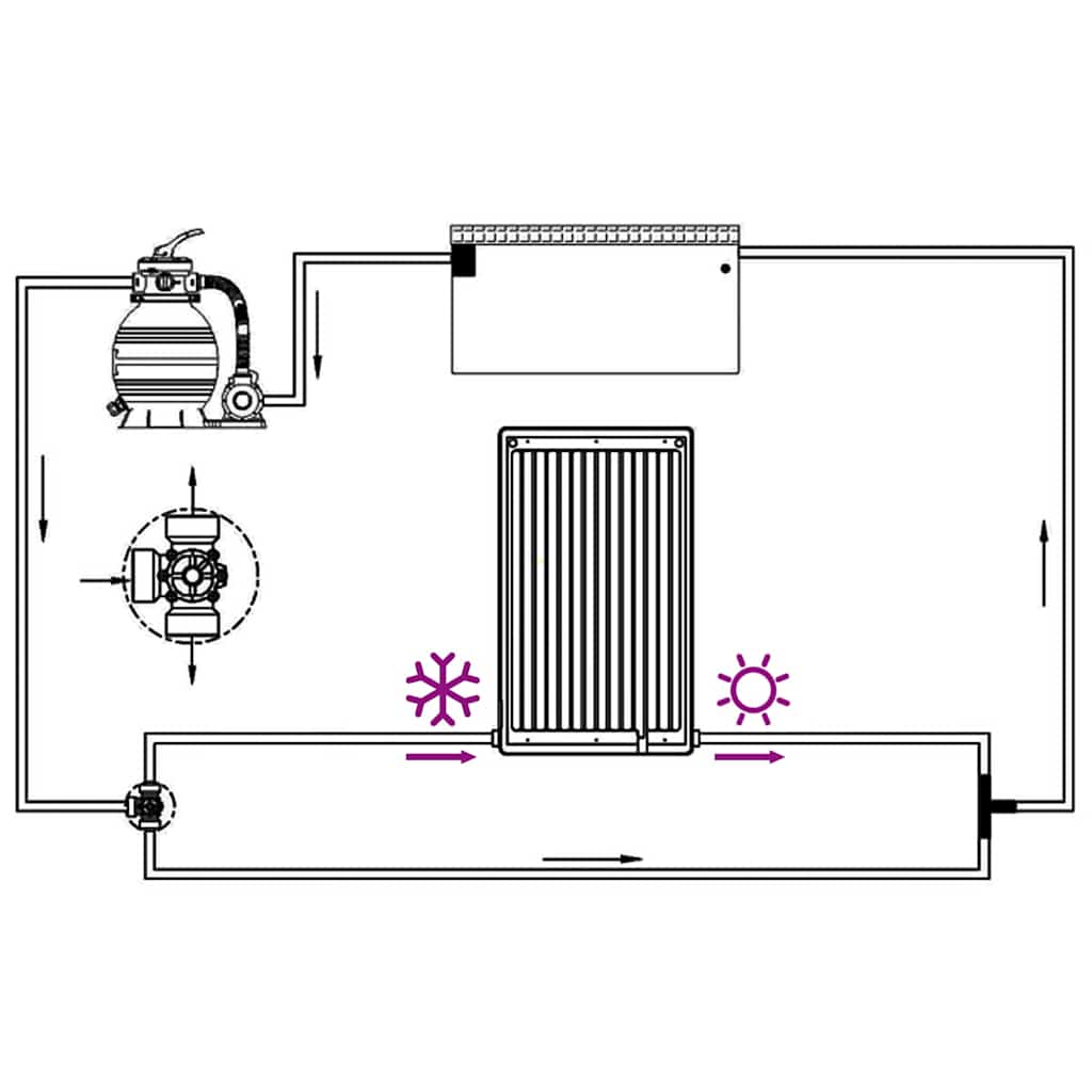Pannello Solare Termico Curvo per Piscina 72,5x46 cm