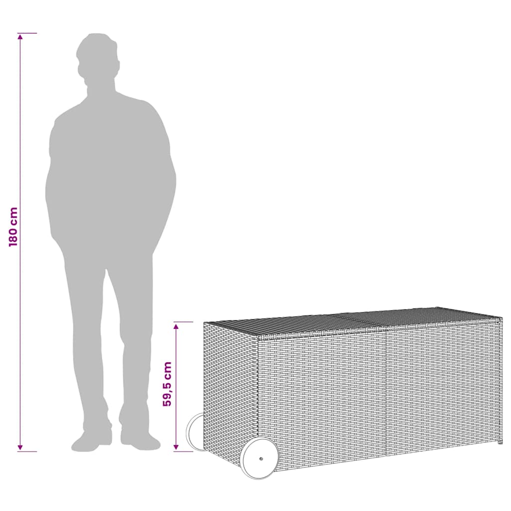 Contenitore da Giardino con Ruote Nero 283L in Polyrattan | homemem39