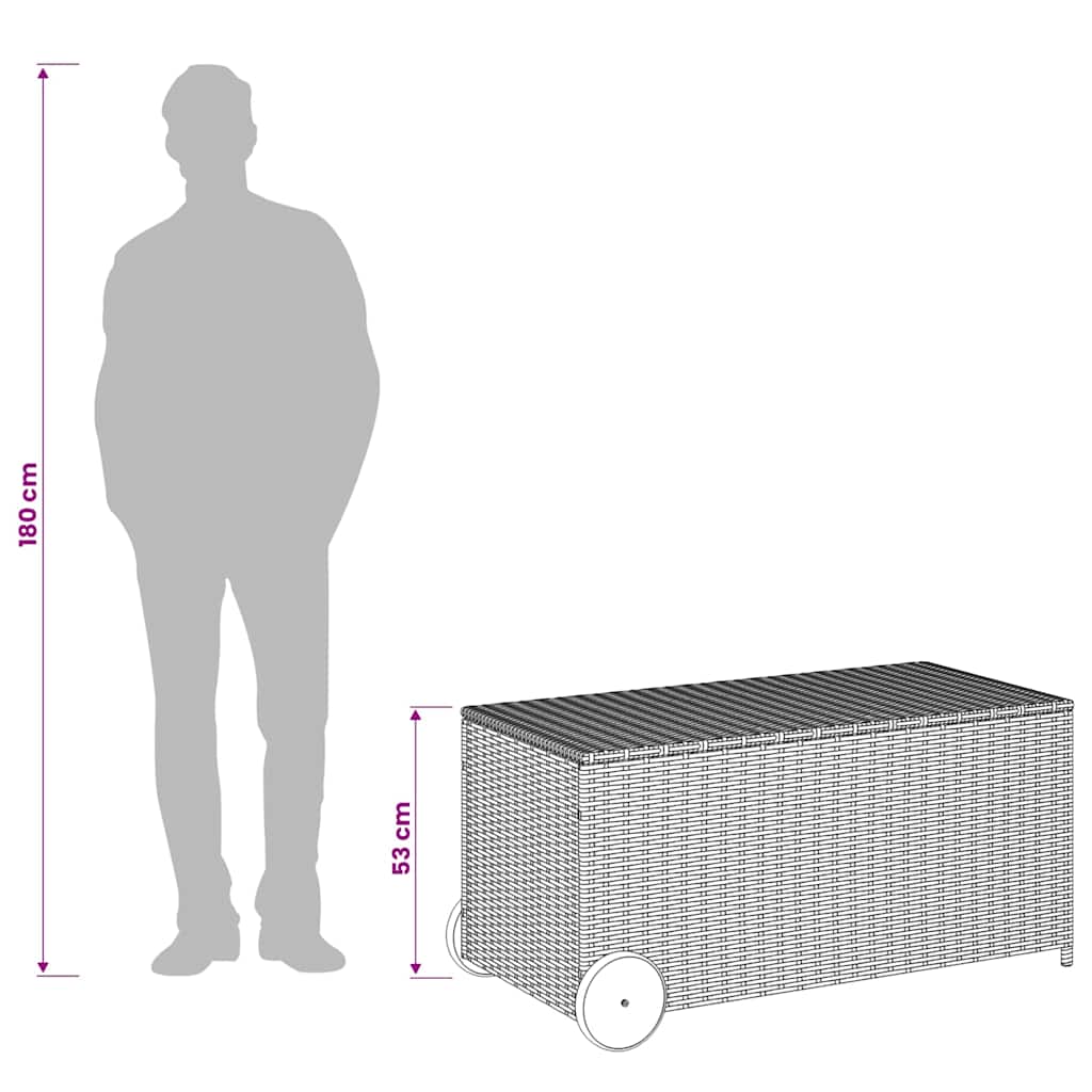 Contenitore da Giardino con Ruote Nero 190L in Polyrattan | homemem39