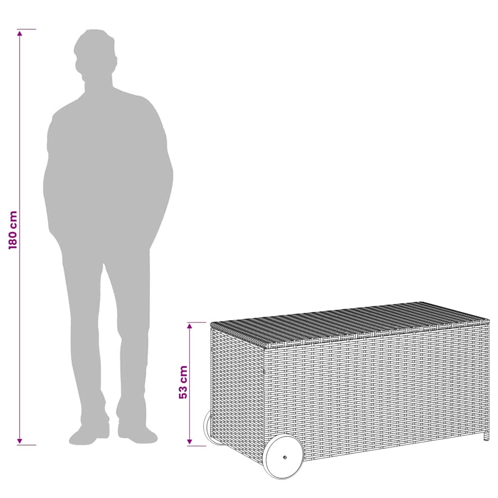 Contenitore da Giardino con Ruote Grigio 190L in Polyrattan | homemem39