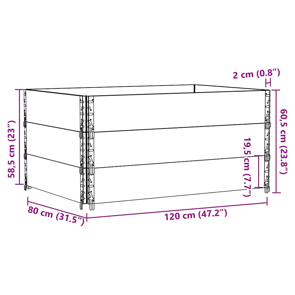 Paretali per Pallet 3 pz Neri 120x80cm Legno Massello di Pino | homemem39