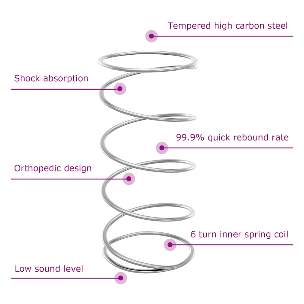 Letto a molle con materasso Talpa 140 x 190 cm Tessuto