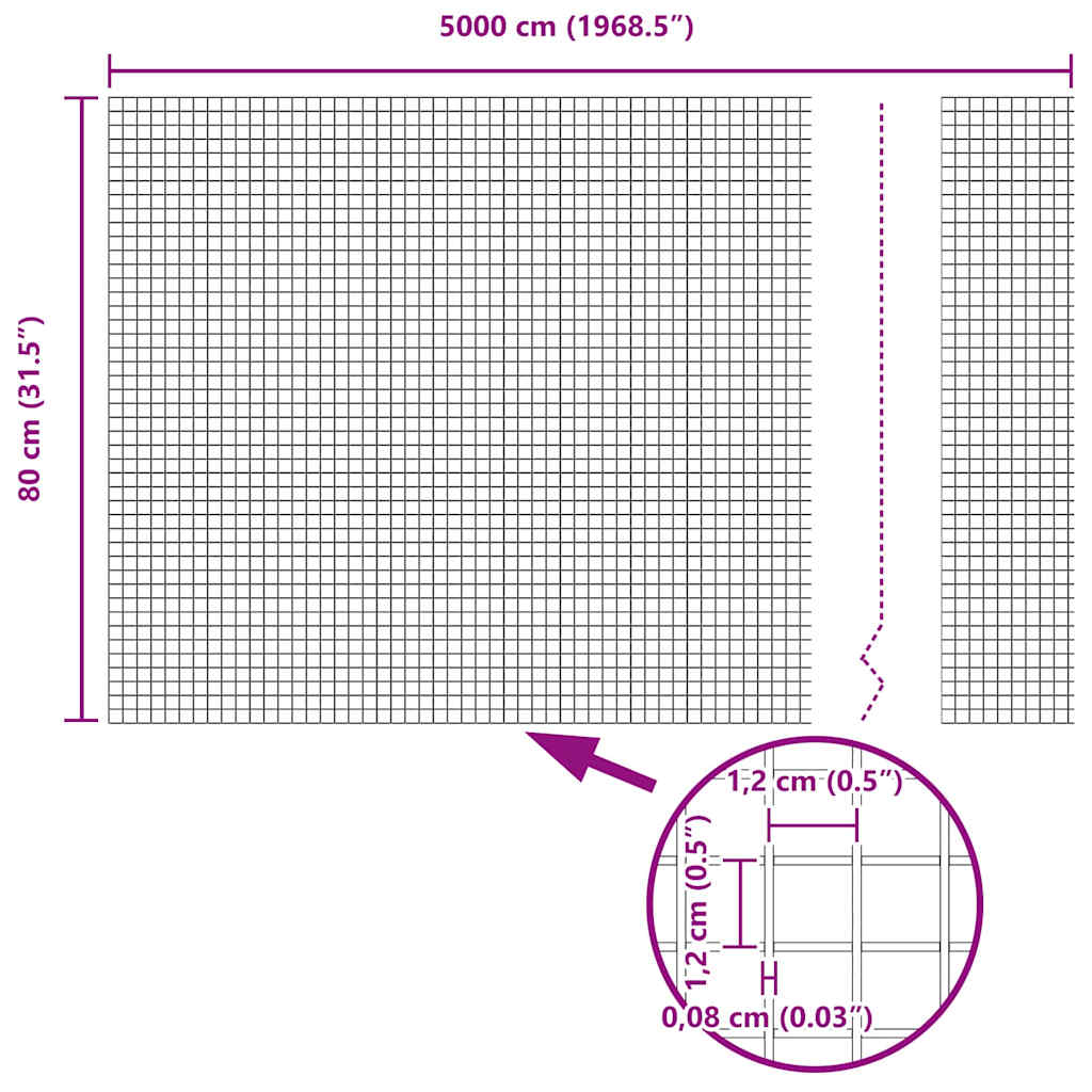 Recinzione in Rete Saldato Verde 0.8 x 50 m