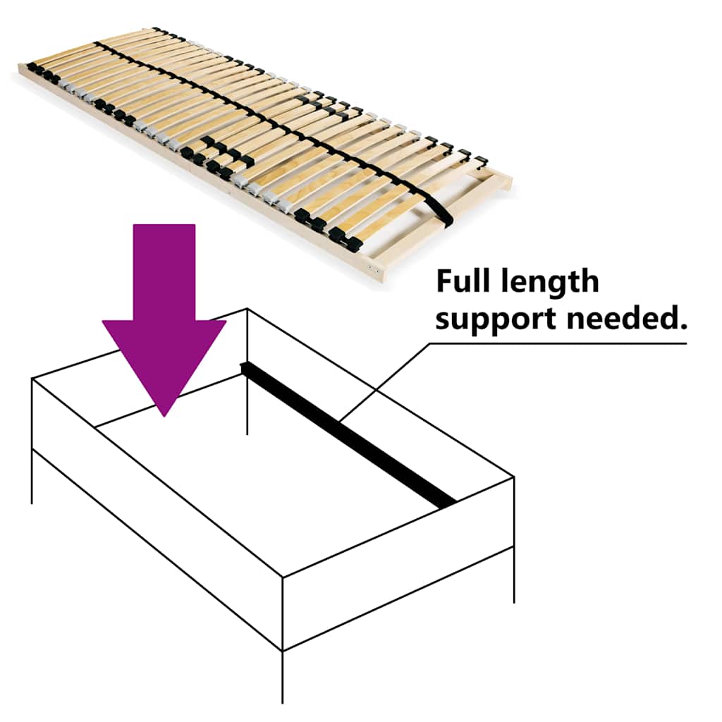 Rete a Doghe 7 Zone senza Materasso con 28 Doghe 70x200 cm | homemem39