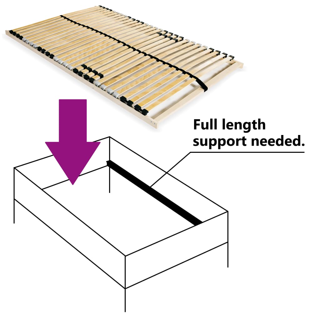 Rete a Doghe 7 Zone senza Materasso con 28 Doghe 120x200 cm | homemem39