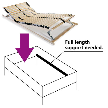 Rete a Doghe 7 Zone senza Materasso con 28 Doghe 70x200 cm | homemem39
