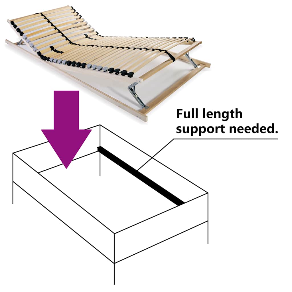 Rete a Doghe 7 Zone senza Materasso con 28 Doghe 80x200 cm | homemem39
