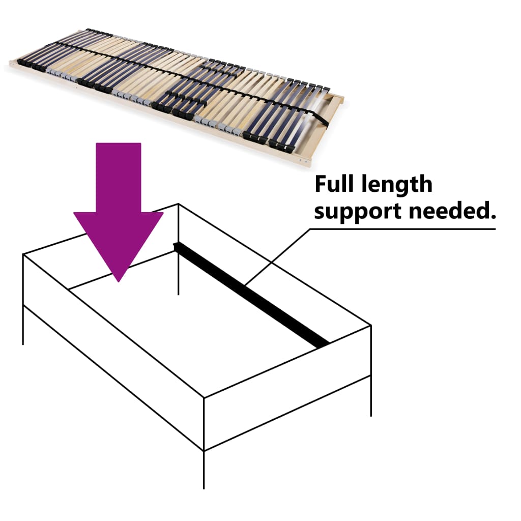 Rete a Doghe 7 Zone senza Materasso con 42 Doghe 70x200 cm