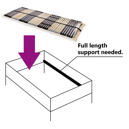 Rete a Doghe 7 Zone senza Materasso con 42 Doghe 90x200 cm | homemem39