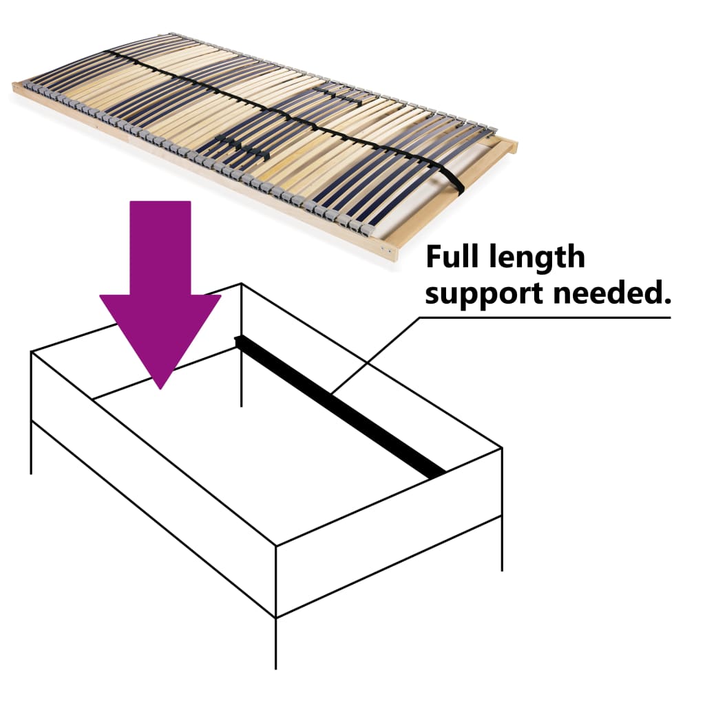 Rete a Doghe 7 Zone senza Materasso con 42 Doghe 140x200 cm | homemem39