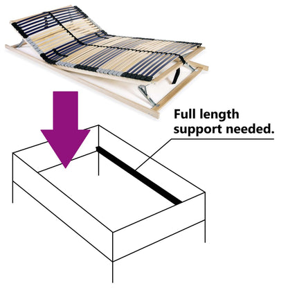 Rete a Doghe 7 Zone senza Materasso con 42 Doghe 140x200 cm | homemem39