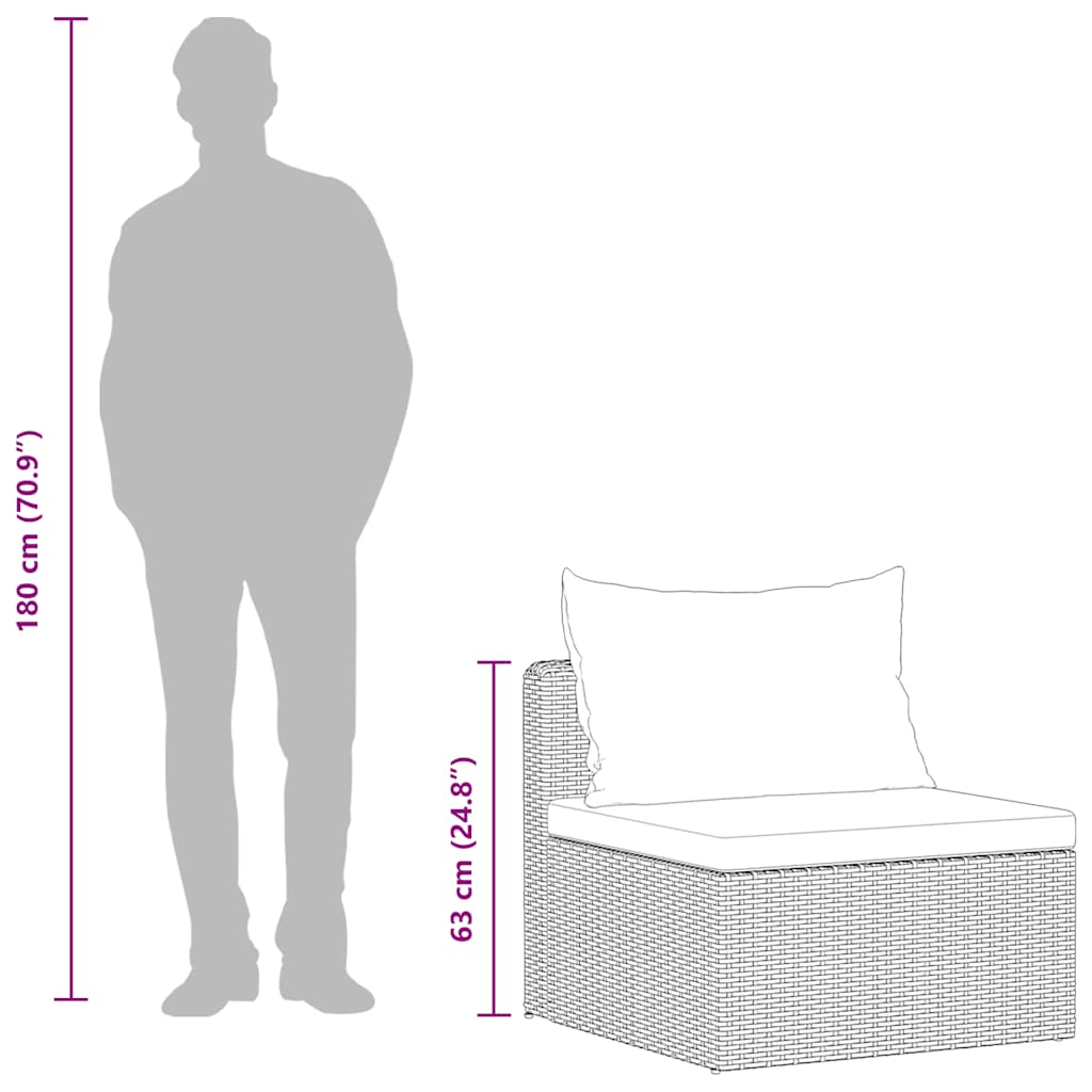 Set Divani da Giardino 4 pz con Cuscini Grigio in Polyrattan - homemem39