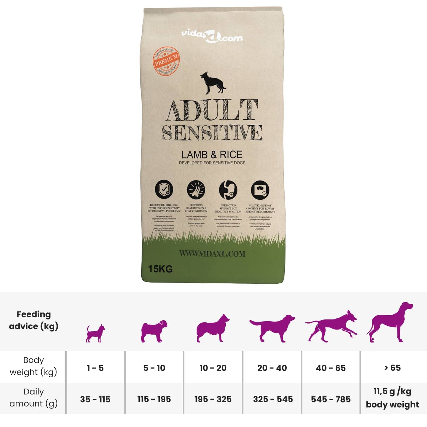 Supporto per alimentazione e ciotola con cibo per cani | homemem39