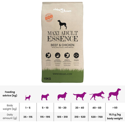 Supporto per alimentazione e ciotola con cibo per cani | homemem39