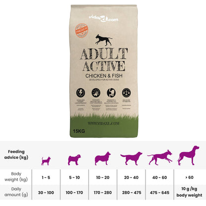 Supporto per alimentazione e ciotola con cibo per cani | homemem39