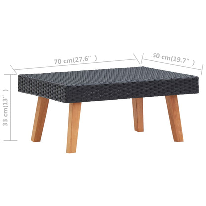 Set Divani da Giardino 3 pz con Cuscini in Polyrattan Nero | homemem39