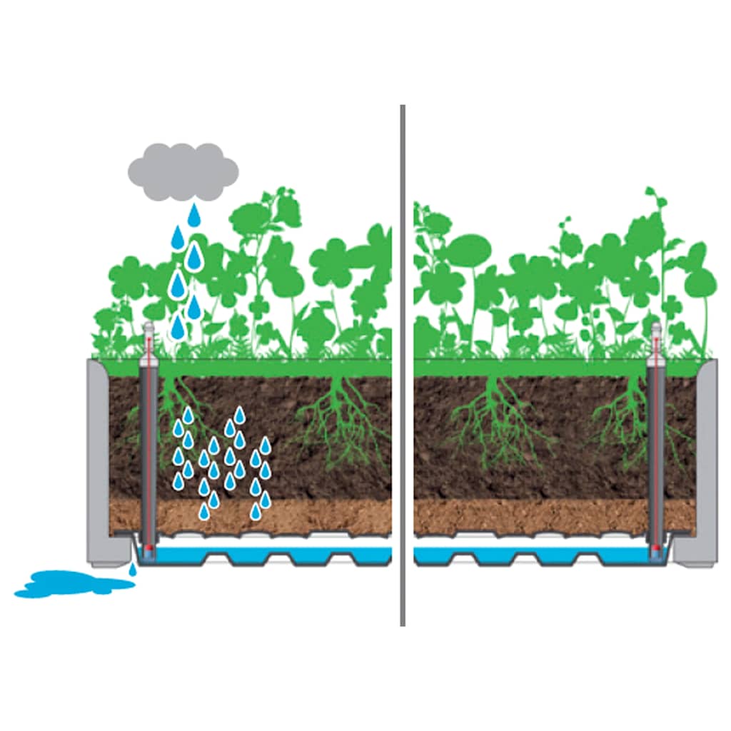 Letto Rialzato Giardino con Irrigazione Antracite 100x43x33 cm | homemem39