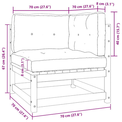 Set Divani da Giardino 2 pz con Cuscini Massello di Pino Nero - homemem39