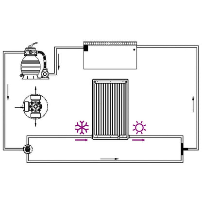 Pannello Solare Termico Curvo per Piscina 72,5x46 cm - homemem39