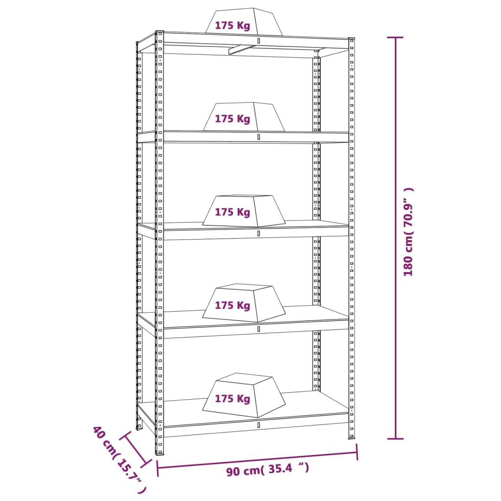 Scaffali a 5 Ripiani 3 pz Blu in Acciaio e Legno Multistrato