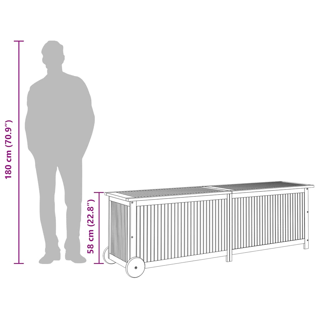 Contenitore da Giardino con Ruote 150x50x58cm Massello Acacia