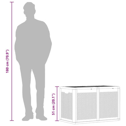 Contenitore da Giardino Grigio in Rattan PP 180 L - homemem39