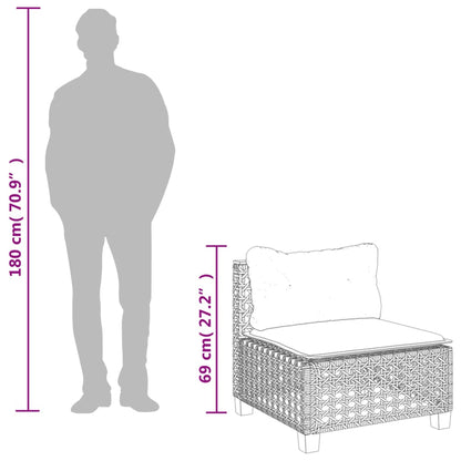 Set Divani da Giardino con Cuscini 8 pz Nero in Polyrattan | homemem39