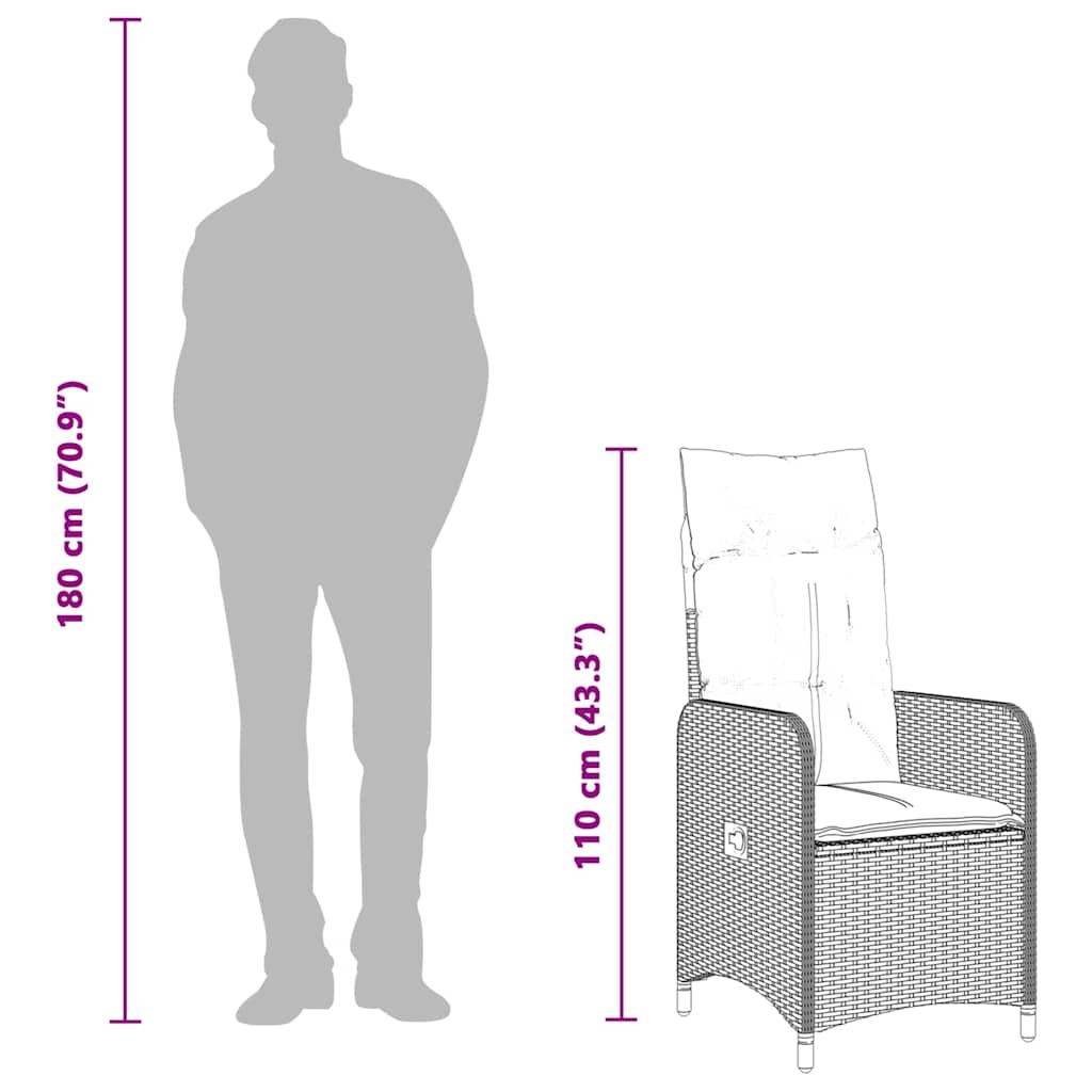 Set Bistrò da Giardino 5 pz con Cuscini in Polyrattan Grigio - homemem39