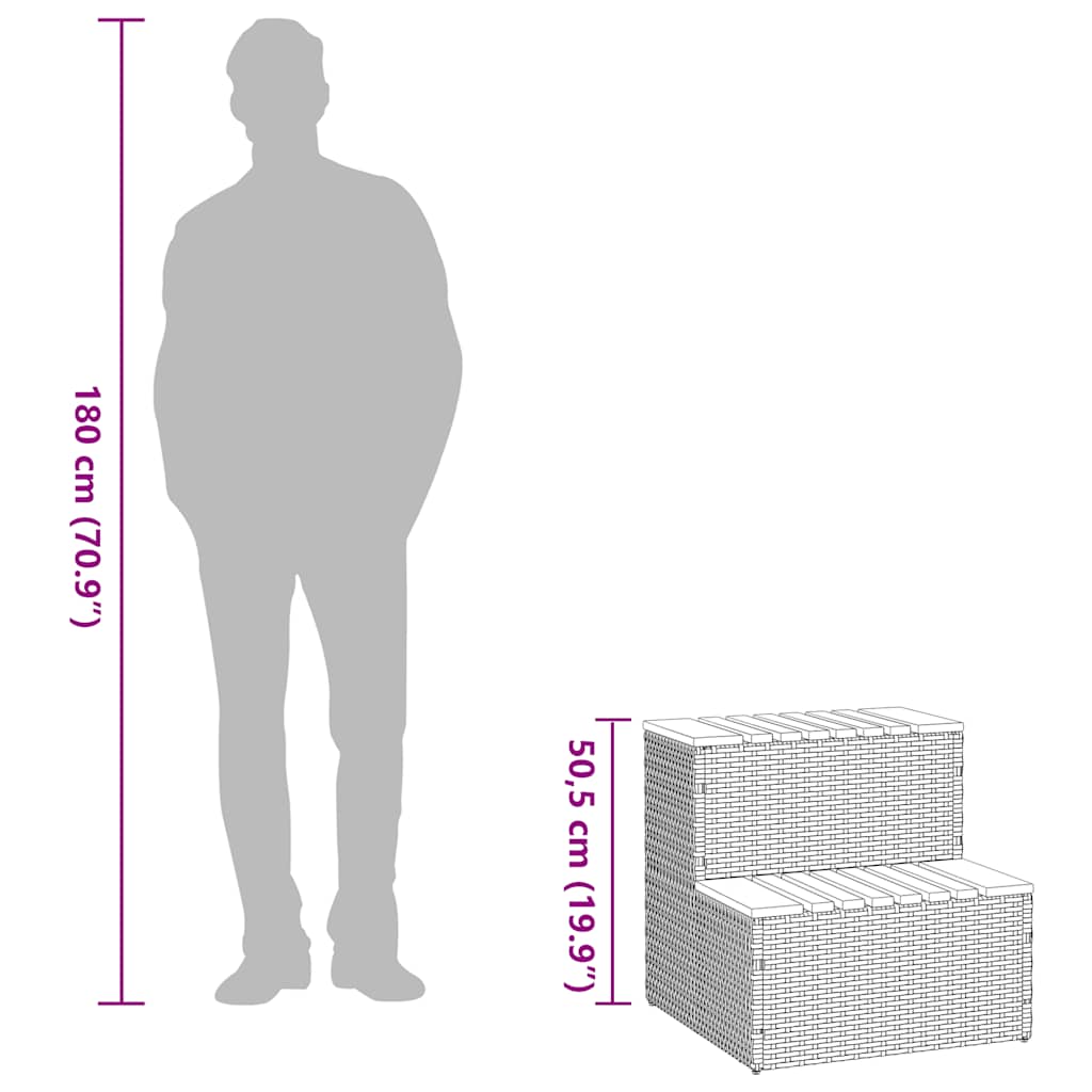 Bordo per Vasca Idromassaggio Beige Polyrattan&Massello Acacia - homemem39