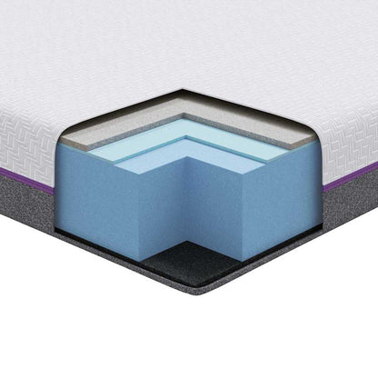 Materasso in schiuma viscoelastica Medio 90 x 200 cm | homemem39