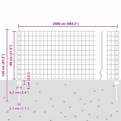 Recinzione euro da esterno con palo 25 x 0,8 m Verde Rete