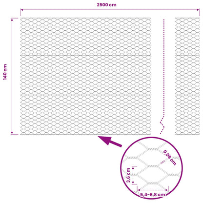 Recinzione Esagonale Verde 1,4 x 25 m PVC | homemem39
