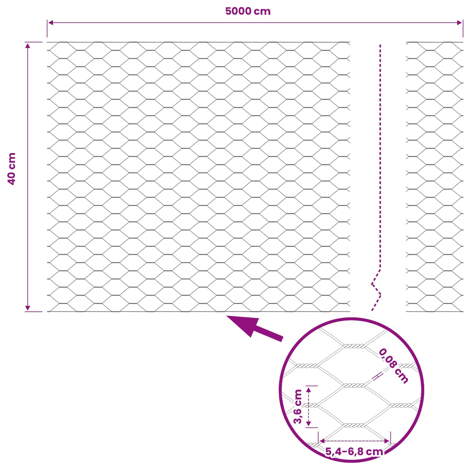 Recinzione Esagonale Verde 0,4 x 50 m PVC | homemem39