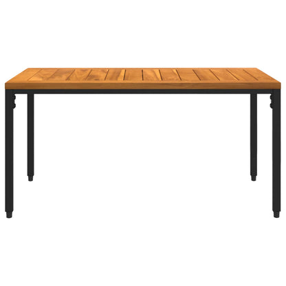 Set di Mobili da Esterno con cuscino Nero e Turchese polyrattan | homemem39