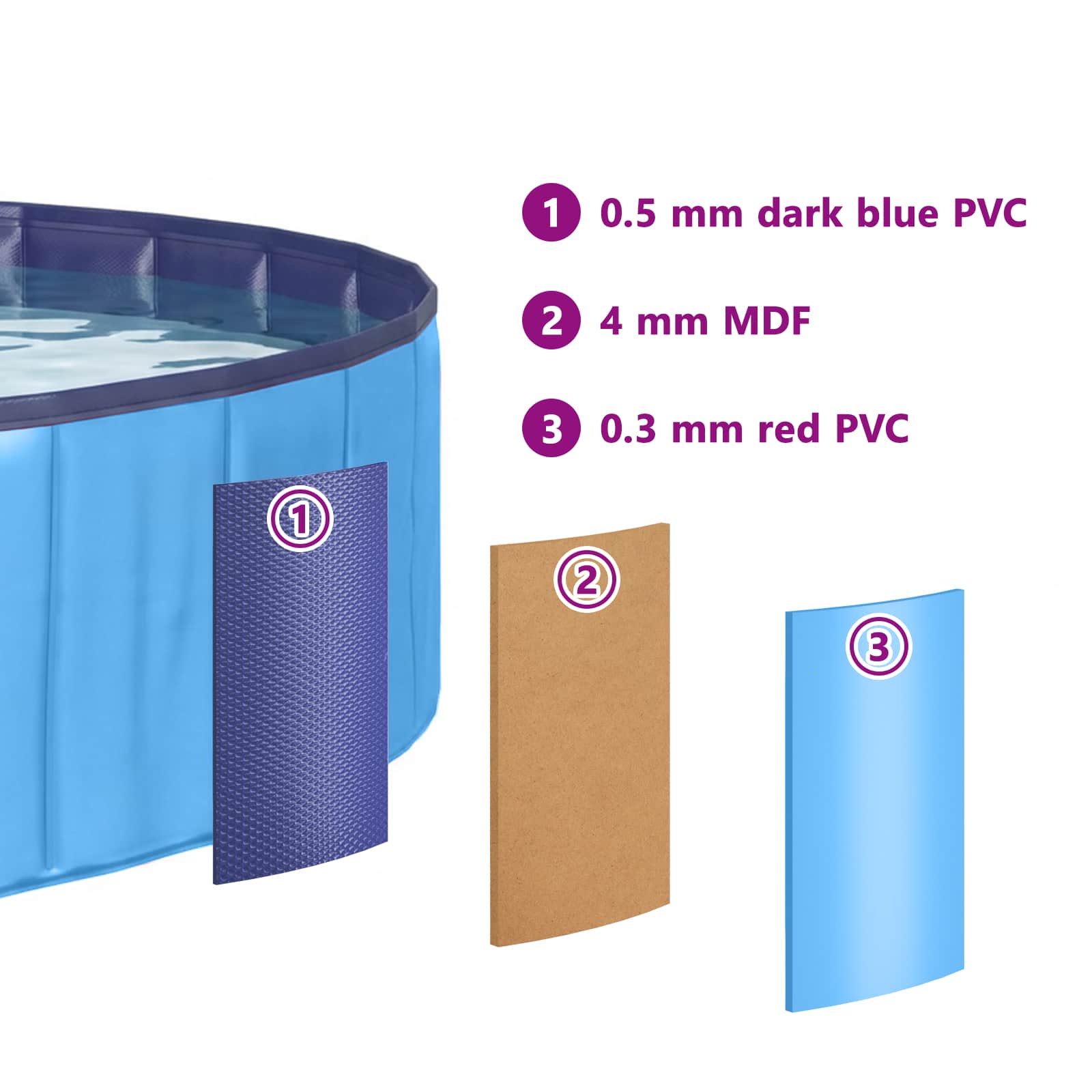 Piscina per Cani Blu Ø300 x 38 cm PVC Spesso | homemem39