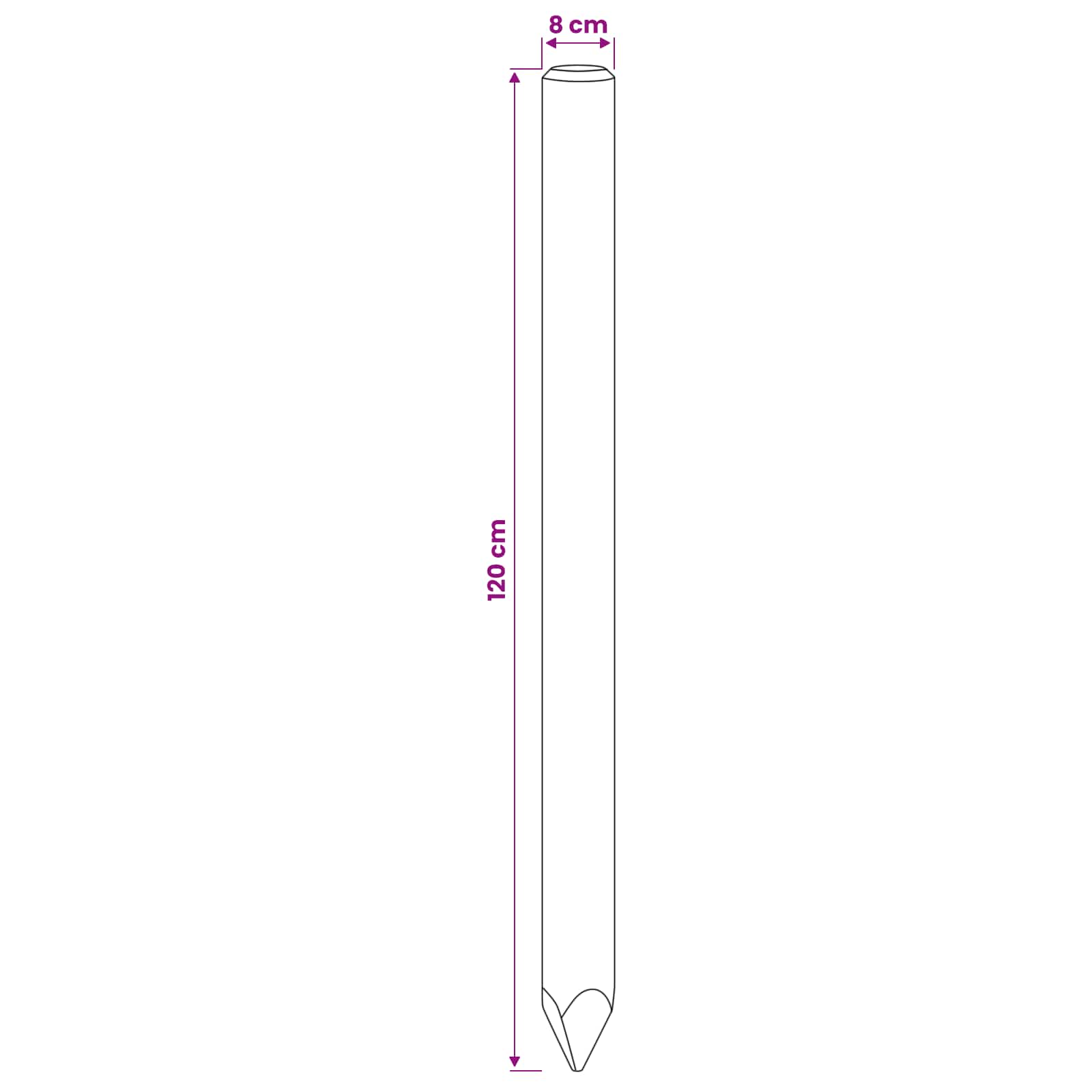 Pali per Recinzione 5 pz Verde 120 cm Legno Massello di Pino | homemem39