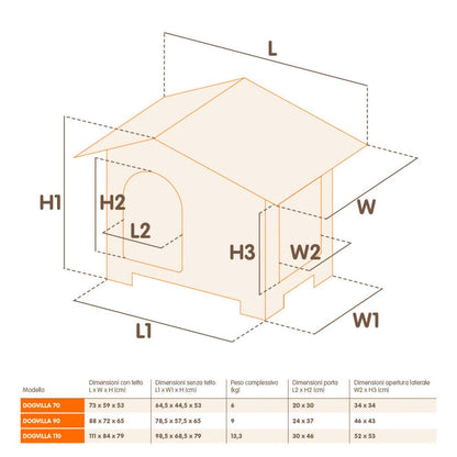 Ferplast Cuccia per Cani Villa 90 Grigia 88x72x65 cm 87255099 - homemem39