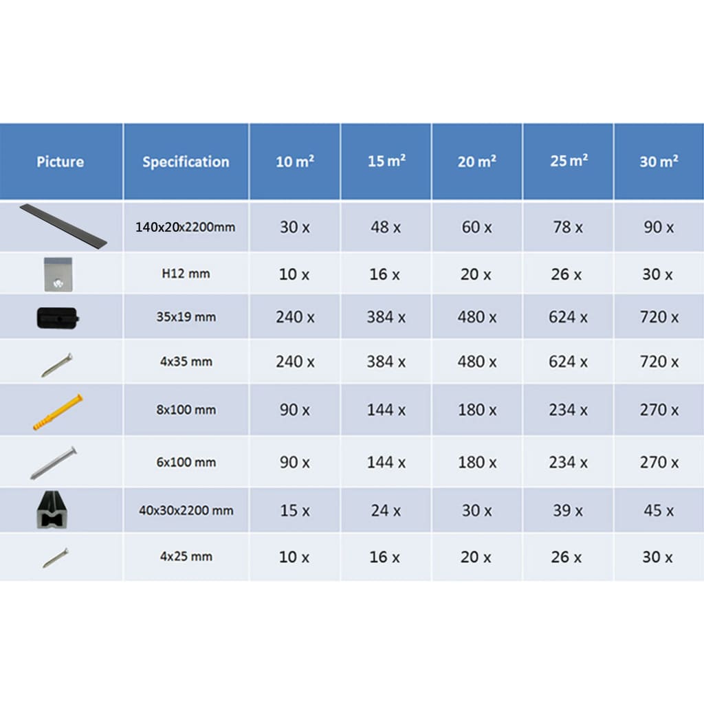 Pavimento per Esterni WPC Pieno Accessori 10 m² 2,2 m Grigio - homemem39