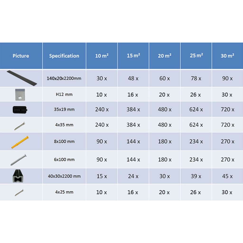 Pavimento per Esterni in WPC Pieno Accessori 10 m² 2,2 m Nero - homemem39