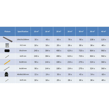 Pavimento Esterni in WPC Cavo Accessori 26m² 2,2m Marrone Scuro - homemem39