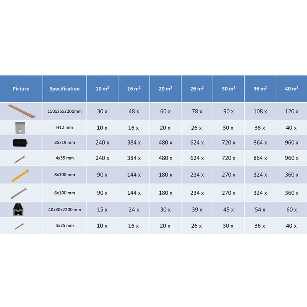 Pavimento per esterni in WPC con accessori 16 m² 2,2 m marrone - homemem39