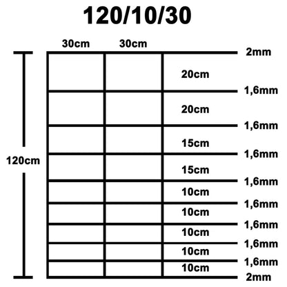 Recinzione da Giardino in Acciaio Zincato 50x1,2 m Argento - homemem39