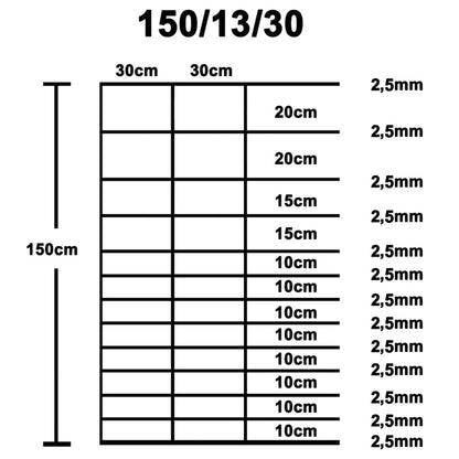 Recinzione da Giardino in Acciaio Zincato 50x1,5 m Argento - homemem39